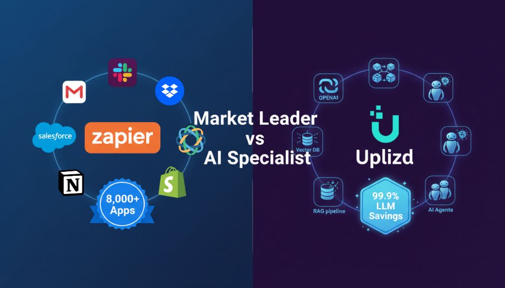 Zapier vs Uplizd: Why You Might Need Both (Or Just Uplizd for AI) in 2025