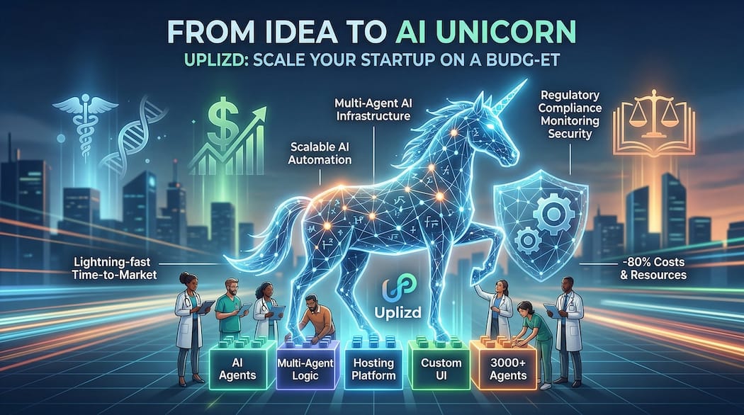 From Idea to AI Unicorn: How Small Startups Scale with Uplizd’s Multi-Agent Infrastructure